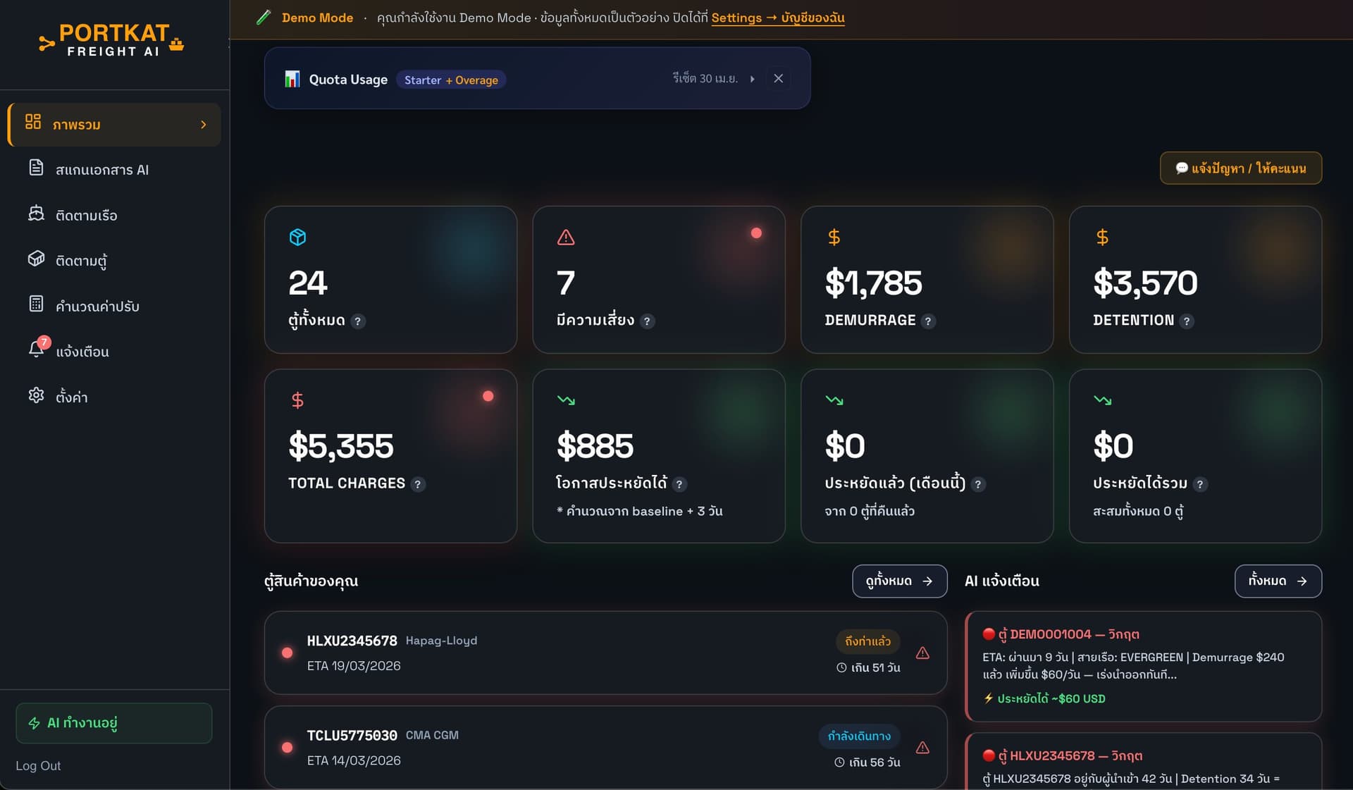 PortKat Dashboard